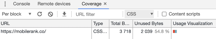 CSS Coverage Tab